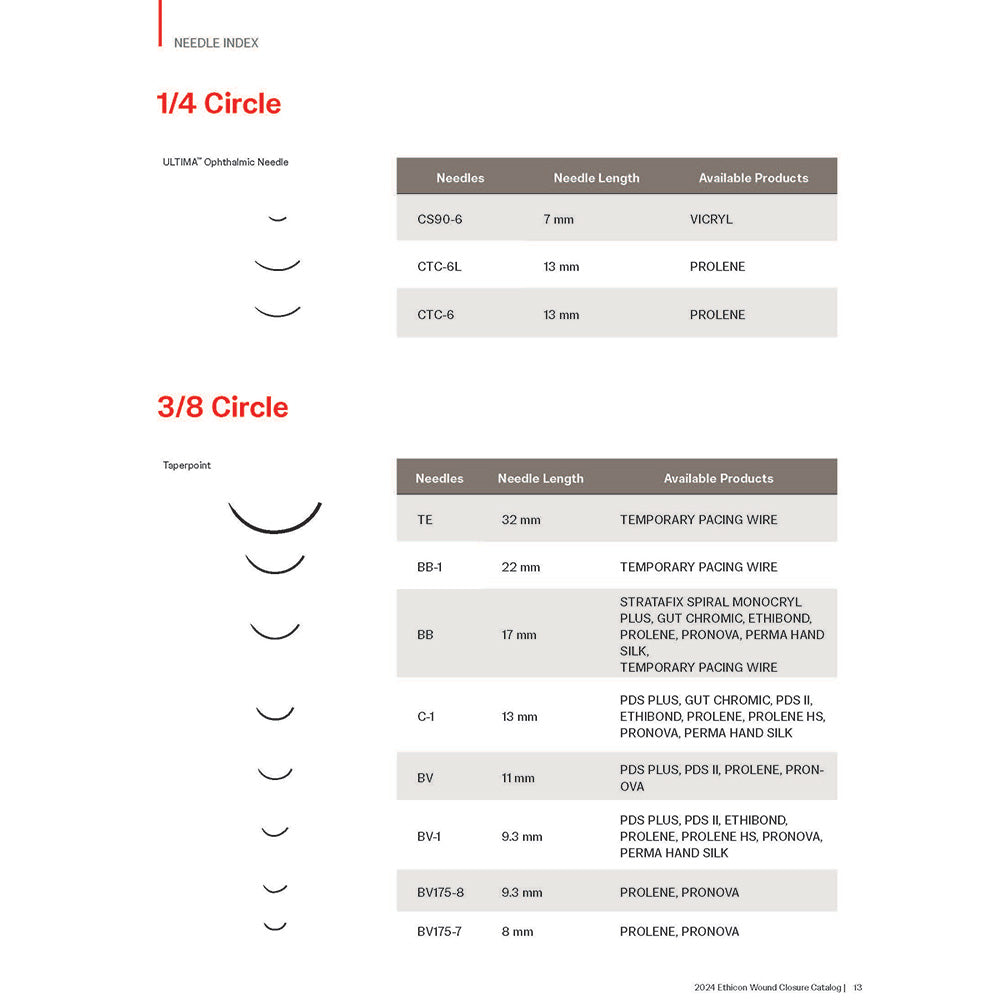 Ethicon PROLENE Polypropylene Suture, Size: 6-0, Needle: BV-1, BV-1, BLUE, 12/bx. MPN: M8205 - Needle