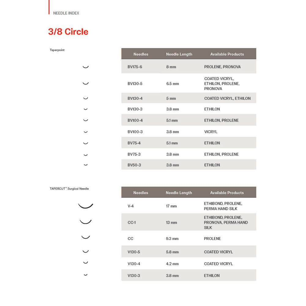 Ethicon ETHILON Nylon Suture, Size: 10-0, Needle: BV75-4, BLACK, 12/bx. MPN: 2850G - Needle