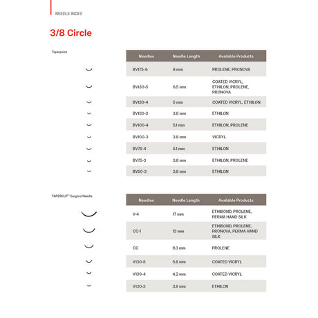 Ethicon ETHILON Nylon Suture, Size: 10-0, Needle: BV75-4, BLACK, 12/bx. MPN: 2850G - Needle