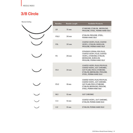 Ethicon ETHILON Nylon Suture, Size: 5-0, Needle: FS-2, BLACK, 36/bx. MPN: 661H - Needle