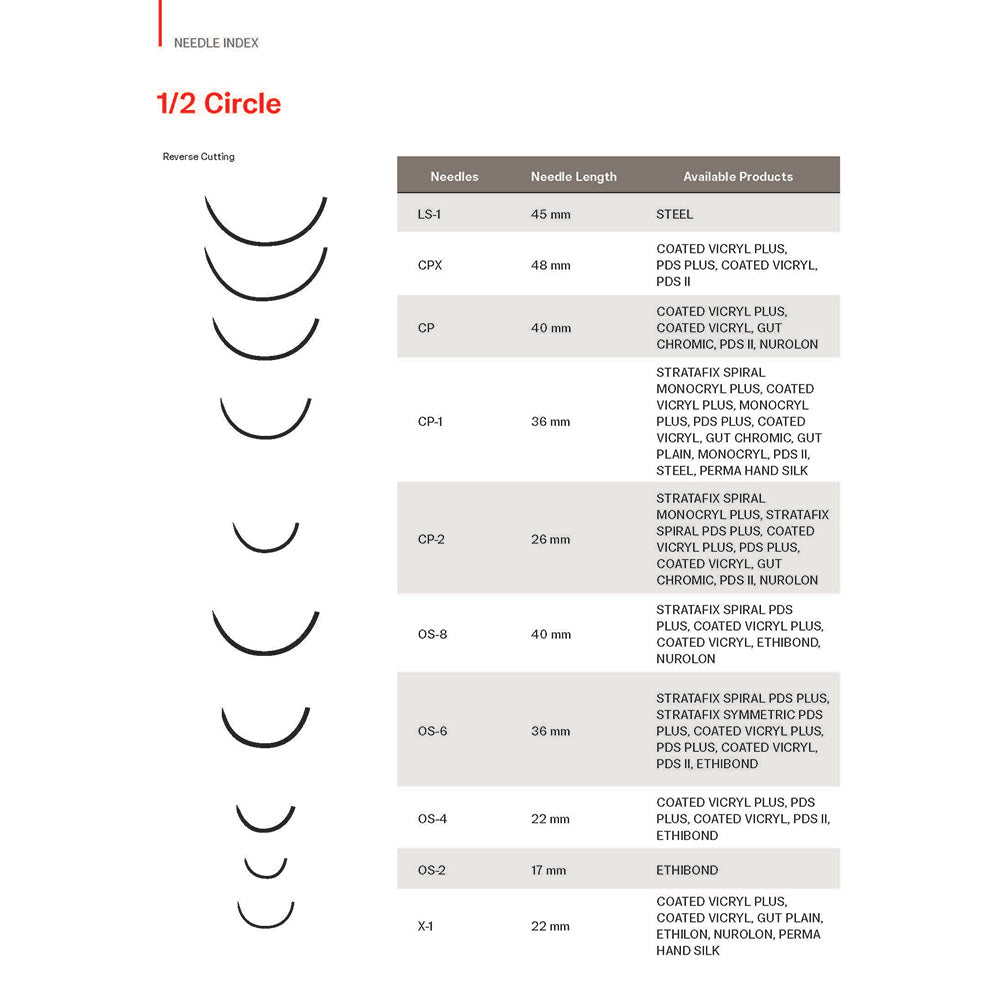 Ethicon COATED VICRYL Plus Antibacterial Suture, Size: 0, Needle: CP, UNDYED, 36/bx. MPN: VCP197H - Needle