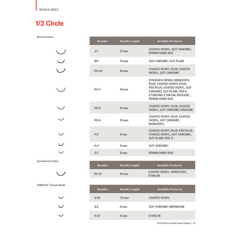 Ethicon COATED VICRYL Suture, Size: 4-0, Needle: J-1, UNDYED, 36/bx. MPN: J455H - Needle