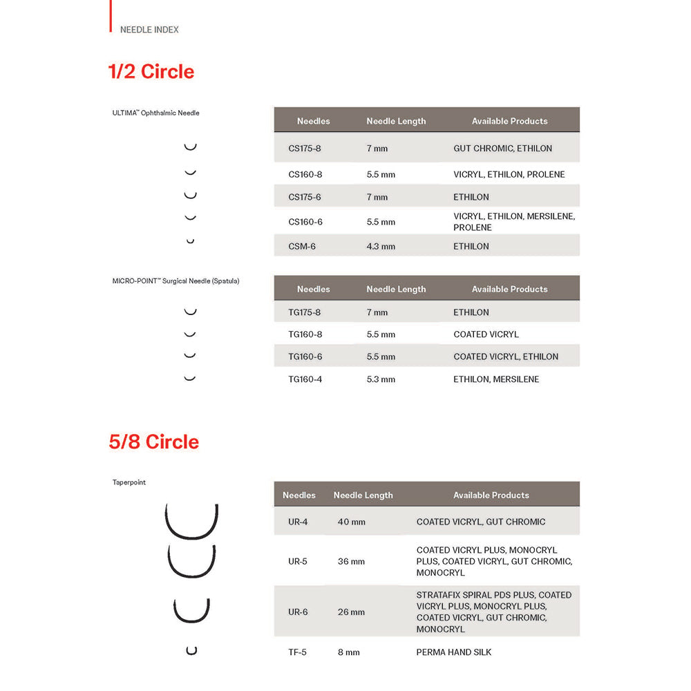 Ethicon COATED VICRYL Plus Antibacterial Suture, Size: 2-0, Needle: UR-5, VIOLET, 36/bx. MPN: VCP375H - Needle