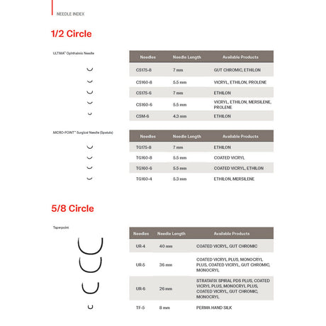 Ethicon ETHILON Nylon Suture, Size: 10-0, Needle: CS160-8, CS160-8, BLACK, 12/bx. MPN: 9030G - Needle