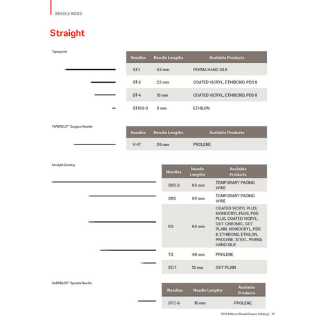 Ethicon PERMAHAND Silk Suture, Size: 2-0, Needle: KS, BLACK, 36/bx. MPN: 623H - Needle