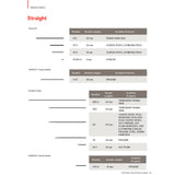 Ethicon PERMAHAND Silk Suture, Size: 3-0, Needle: ST-1, BLACK, 36/bx. MPN: K852H - Needle