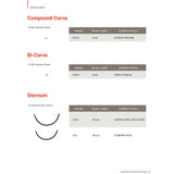 Ethicon ETHILON Nylon Suture, Size: 10-0, Needle: CSC-6, CSC-6, BLACK, 12/bx. MPN: 9010G - Needle