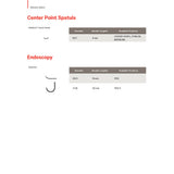 Ethicon MERSILENE Polyester Fiber Suture, Size: 5-0, Needle: RD-1, RD-1, GREEN, 12/bx. MPN: 740G - Needle