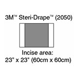 3M STERI-DRAPE 2 Incise Drape, Overall 35" x 23", Incise 23" x 23", 10/box, 4 box/case. MFID: 2050 (USA ONLY)