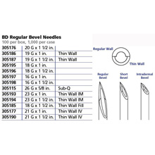 BD PrecisionGlide 16 G x 1½" Regular Bevel Use Needle, Sterile, 100/box, 10 box/case. MFID: 305198