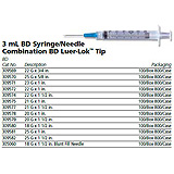BD Syringe/Needle Combination, 3mL w/ luer-Lok tip, 21 G x 1", 100/box, 8 box/case. MFID: 309575 (USA ONLY)