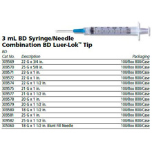 BD Syringe/Needle Combination, 3mL w/ luer-Lok tip, 18 G x 1½", 100/box, 8 box/case. MFID: 309580