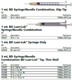 BD Syringe/Needle Combination w/ luer-Lok tip, 3mL, 23 G x 1½", IM, TW, 100/box, 8 box/case. MFID: 309589