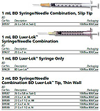 BD Syringe/Needle Combination w/ luer-Lok tip, 3mL, 23 G x 1½", IM, TW, 100/box, 8 box/case. MFID: 309589 (USA ONLY)
