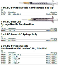 BD Syringe/Needle Combination w/ luer-Lok tip, 3mL, 23 G x 1½", IM, TW, 100/box, 8 box/case. MFID: 309589