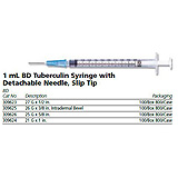 BD Tuberculin Syringe, 1mL, Detach Needle, Slip Tip, 27 G x ½", 100/box, 8 box/case. MFID: 309623