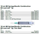 BD Syringe/Needle Combination, 10mL w/ luer-Lok tip, 21 G x 1½", 100/box, 4 box/case. MFID: 309643