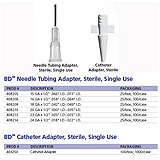 BD Catheter Adapter, 100/box. MFID: 403250 (USA ONLY)