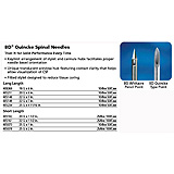 BD QUINCKE Spinal Needle, 22 G x 1½", Black, 25/box, 4 box/case. MFID: 405161