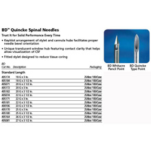 BD QUINCKE Spinal Needle, 18 G x 3½", Pink, 25/box, 4 box/case. MFID: 405184