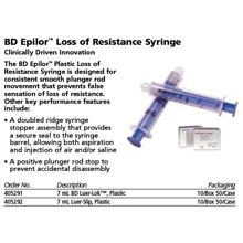 BD Epilor 7cc Luer-Slip Plastic Loss Of Resistance Syringe, 10/box, 5 box/case. MFID: 405292