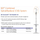 BD 27G x 4 11/16" WHITACARE Spinal Needle, 18G x 3½" Weiss Epidural Needle, 10/box, 5 box/case. MFID: 405452