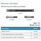 Beaver Chuck Collet replacement for 371410 handle. MFID: 371415