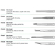 Beaver Mini-Blades, Overall length 1.31 inches. MFID: 376100