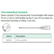 Visitec Vitreoretinal Brush [Grizzard], .90 mm (20G). MFID: 585139
