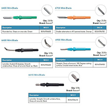 Beaver Mini-Blade Grindless, smaller alternative to Size 15 general blade, Orange. MFID: Beaver6700