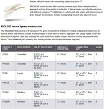 ETHICON PROLENE Hernia System Extended 4", Mesh Devices. MFID: PHSE6