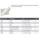 ETHICON PROLENE Mesh, Flat Mesh 2" x 12" (5cm x 30cm). MFID: PMXL