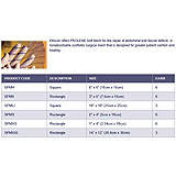 ETHICON PROLENE Soft Polypropylene Mesh, Flat Mesh 3" x 6" (7.5cm x 15cm). MFID: SPMII (USA ONLY)