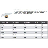 ETHICON ULTRAPRO Plug Large Mesh Devices for Hernia Repair; Size: Anchor 5cm Rim 5cm. MFID: UPPL2