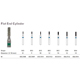 MILTEX Diamond Bur, Flat End Cylinder (835), Diameter= 12, Medium Grit, Blue Band. MFID: 835/012