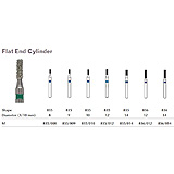 MILTEX Diamond Bur, Flat End Cylinder (835), Diameter= 12, Medium Grit, Blue Band. MFID: 835/012