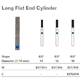 MILTEX Diamond Bur, Long Flat End Cylinder (837), Diameter= 14, Medium Grit, Blue Band. MFID: 837/014
