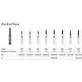 MILTEX Diamond Bur, Flat End Taper (847), Diameter= 16, Medium Grit, Blue Band. MFID: 847/016