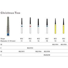 MILTEX Diamond Bur, Friction Grip, Conical, Pointed, Slender, 1.48mm (014), Extra-Fine Grit. MFID: 853/014