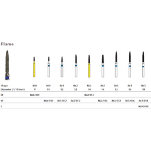 MILTEX Diamond Bur, Flame (860), Diameter= 10, Medium Grit, Blue Band. MFID: 860/010