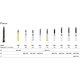 MILTEX Diamond Bur, Flame (863), Diameter= 12, Medium Grit, Blue Band. MFID: 863/012