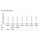 MILTEX Tungsten Carbide Bur, Fissure Straight, Friction Grip Surgical (10/pk). MFID: DFG57SU
