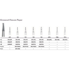 MILTEX Tungsten Carbide Bur, Crosscut Fissure Taper, Right Angle Latch (10/pk). MFID: DRA700