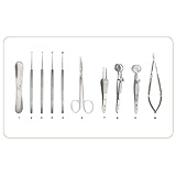 MILTEX Chalazion Surgery Instrument Setup. MFID: IS138