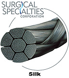 SURGICAL SPECIALTIES Silk Suture, Black Braided, Reverse Cutting, 2-0, 18"/45cm, 26mm, 3/8. MFID: D685N